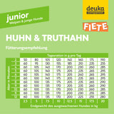 FIETE Junior Huhn & Truthahn