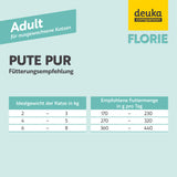 7 € sparen: FLORIE Adult Pute, 6 x 400 g
