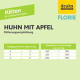 FLORIE Kitten Huhn und Apfel, 100 g