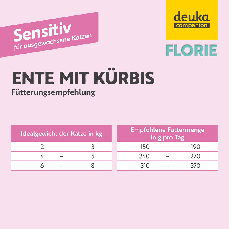 FLORIE Sensitiv Ente mit Kürbis, 6 x 400 g