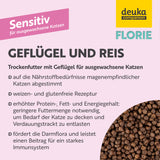 FLORIE Sensitiv