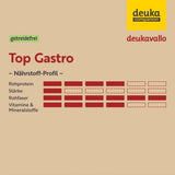 deukavallo Top Gastro, 20 kg