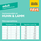 Fiete Geschmacksvielfalt mit Huhn & Lamm | Sixpack