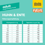 FIETE Adult Huhn & Ente