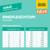 Fiete Rindfleischtopf mit Distelöl | Sixpack