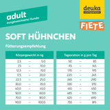 FIETE Adult Soft Hühnchen
