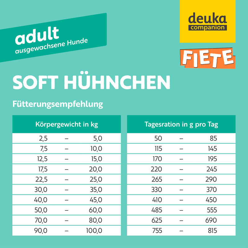 FIETE Adult Soft Hühnchen