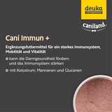 caniland Cani Immun +